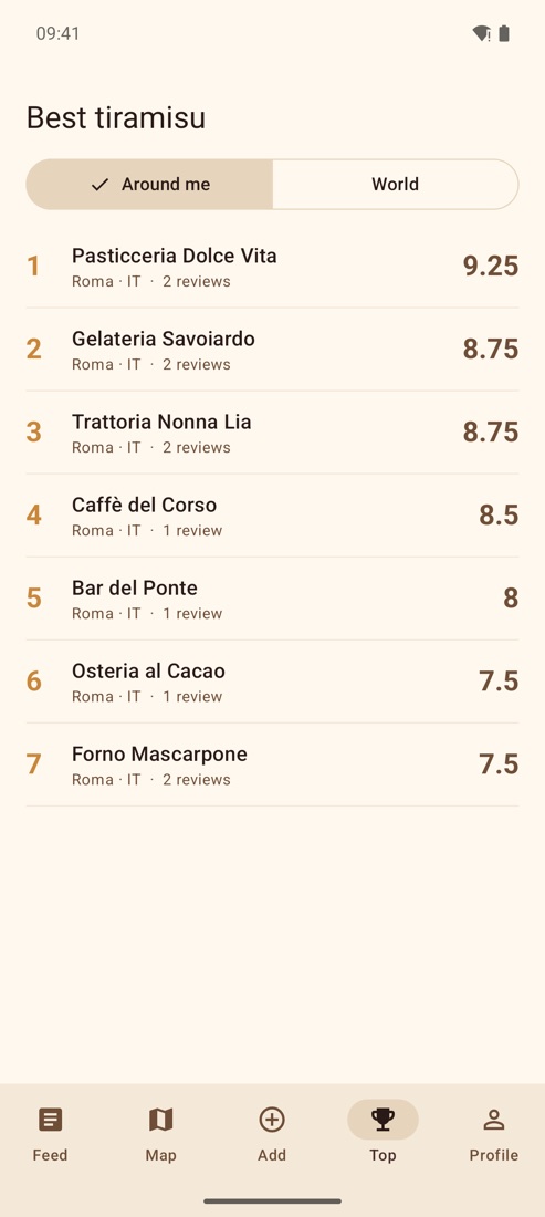 Screenshot: The ranking around you